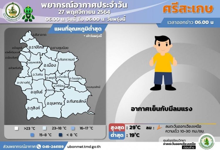 ศรีสะเกษอากาศเย็นกับมีลมแรงบ่ายอบอ้าว