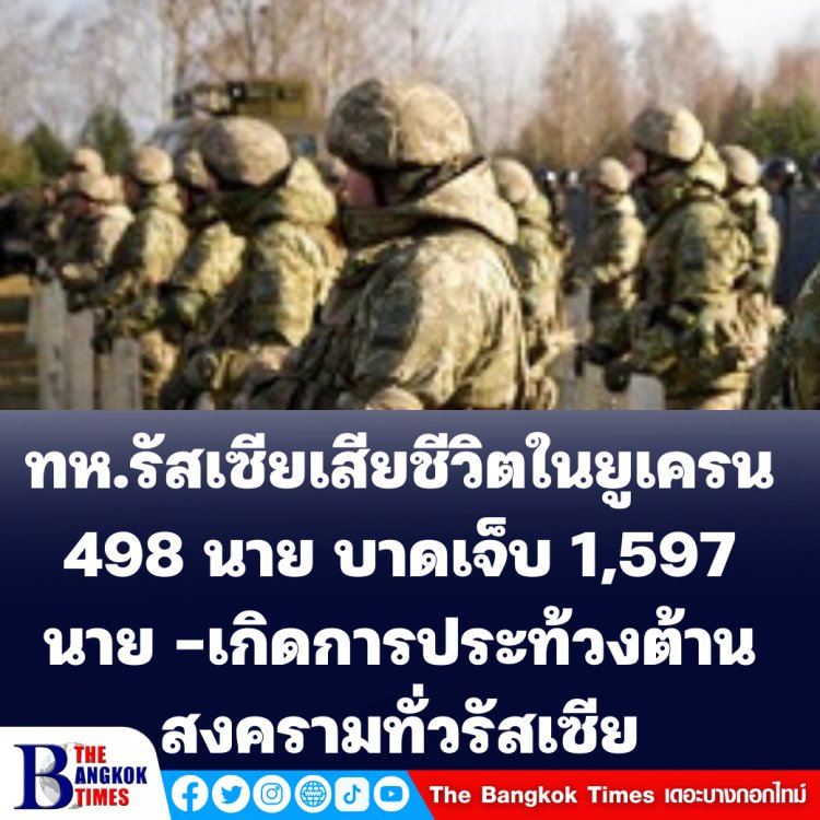 โฆษก ก.กลาโหมรัสเซีย ทห.รัสเซียเสียชีวิตในยูเครน 498 นาย บาดเจ็บ 1,597 นาย-การชุมนุมประท้วงต้านสงครามมีทั่วรัสเซีย