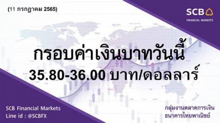 ธนาคารไทยพาณิชย์ ประเมินค่าเงินบาทในกรอบ 35.80-36.00บาท/ดอลลาร์