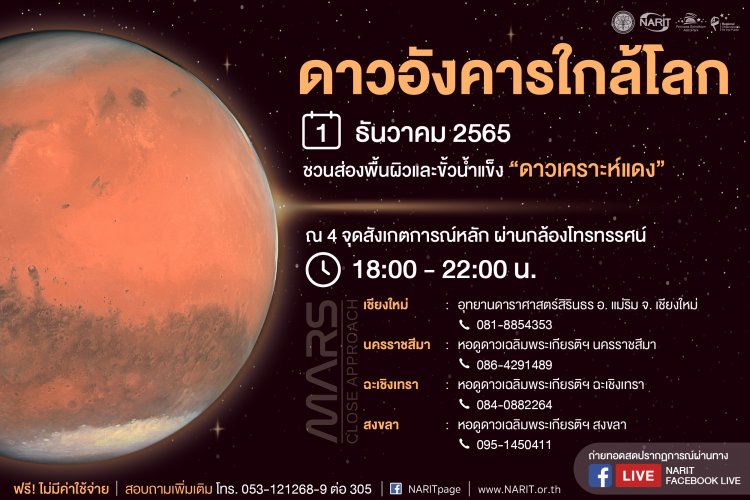 1 ธันวาคม 2565 ชมดาวอังคารเข้าใกล้โลกมากที่สุด