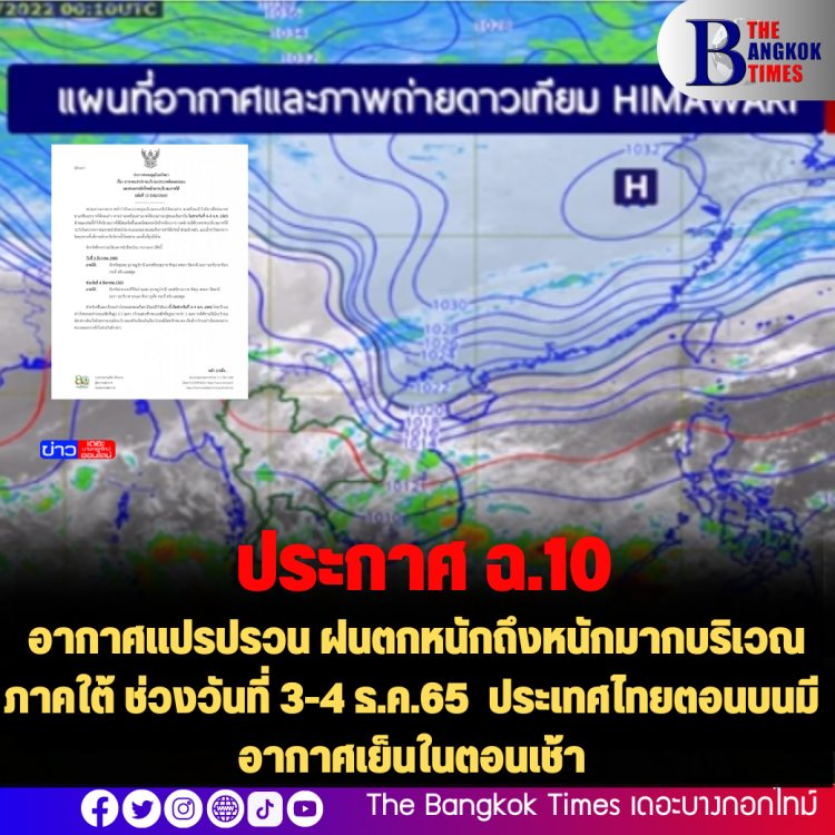 กรมอุตุฯประกาศฉบับที่ 10 อากาศแปรปรวน ฝนตกหนักถึงหนักมากบริเวณภาคใต้ ช่วงวันที่ 3-4 ธ.ค.65  ประเทศไทยตอนบนมีอากาศเย็นในตอนเช้า