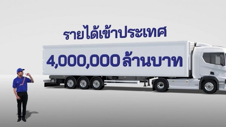 คลิป “รถบรรทุก” รวมไทยสร้างชาติ      ขนเงิน4ล้านล้านมาส่งหน้าประตูบ้าน