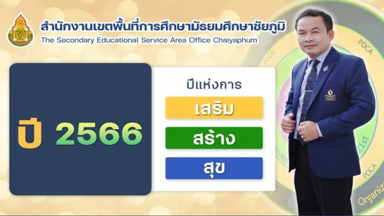 สพม.ชัยภูมิ เปิดเวทีปีแห่ง“เสริม สร้าง สุข” สร้างโรงเรียนต้นแบบนวัตกรรม