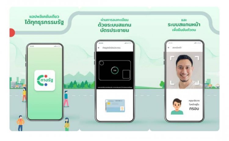 เงินดิจิตอล wallet 1 หมื่นบาท เปิดลงทะเบียนอย่างเป็นทางการ 1 สิงหาฯนี้