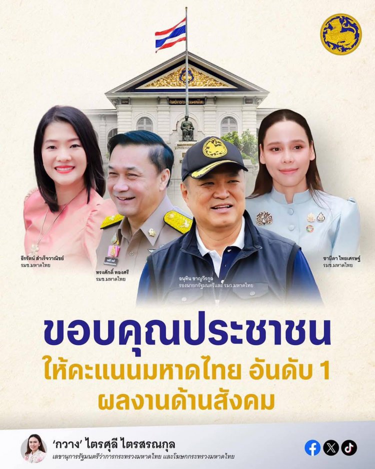 ขอบคุณประชาชน ให้คะแนนมหาดไทย อันดับ 1 ผลงานด้านสังคม