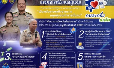 “คนละครึ่งพลัส” เข้าเป้าหมาย กระตุ้นศก.ฐานรากภาคใต้ “2 เด้ง”