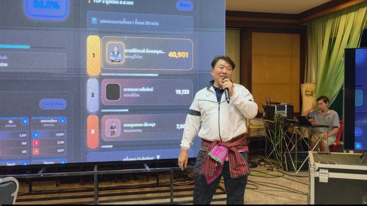สนามเลือกตั้ง สส. ศรีสะเกษ สุดระทึก!ค่ำคืนปิดหีบ “เสี่ยโต้ง” พลิกชนะหลั่งน้ำตา จากเค้กวันแพ้สู่เค้กแห่งชัยชนะ 21 ปีที่รอคอย