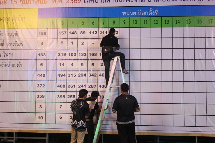 "บันเทิง ปัญญาดี"ผงาดนั่งนายกเทศมนตรีตำบลโพธิ์งามเมืองปราจีนบุรี