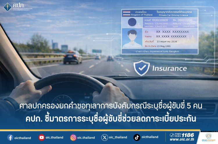ศาล ปค.ยกคำร้องปมระบุชื่อผู้ขับขี่ 5 คน คปภ.ชี้เป็นการช่วยลดภาระเบี้ยประกัน