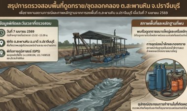 ชาวปราจีนฯร้องนายกฯ ‘อนุทิน’ สั่งยุติเด็ดขาด “โครงการขุดดินแลกน้ำ” แควหนุมาน ชี้ส่อทุจริต-ทำลายระบบนิเวศ