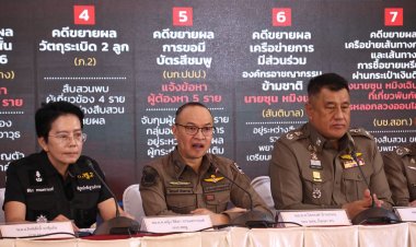 ตำรวจขยายผลคดี “ซุน หมิงเฉิน”ครอบครองอาวุธสงครามพบเอี่ยวองค์กรอาชญากรรมข้ามชาติ