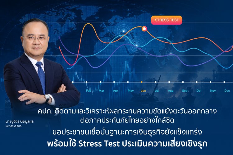 คปภ. ติดตามและวิเคราะห์ผลกระทบความขัดแย้งตะวันออกกลางต่อภาคประกันภัยไทยอย่างใกล้ชิด
