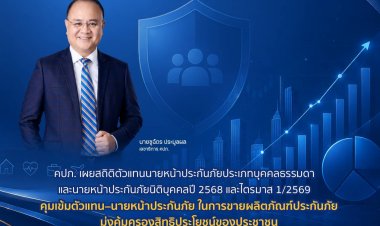 คปภ.คุมเข้มตัวแทน–นายหน้าประกันภัย ขายผลิตภัณฑ์ประกันภัย มุ่งคุ้มครองสิทธิประโยชน์ของประชาชน