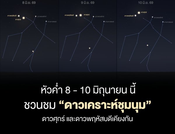 ชวนดู ‘ดาวเคราะห์ชุมนุม’ 9-10 มิ.ย.นี้ สว่างเด่นเคียงคู่ ‘ศุกร์-พฤหัสฯ’ ชมได้ด้วยตาเปล่าทั่วไทย