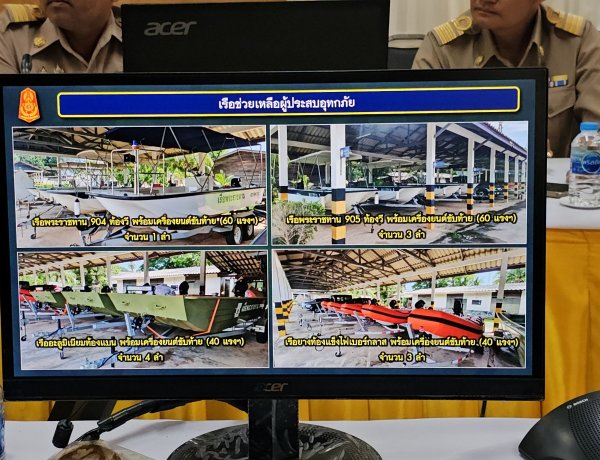 ชลประทานน่าน จับมือทหาร “จัดการน้ำ” รับมือน้ำท่วม–น้ำแล้ง ก่อนวิกฤติบูรณาการทุกภาคส่วน วางแผนเชิงรุก เฝ้าระวัง–แจ้งเตือน–ลงพื้นที่ช่วยประชาชนทันที