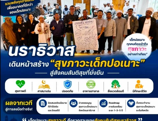 นราธิวาส ยกระดับคุณภาพสุขภาวะ “เยาวชนปอเนาะ”รากฐานสังคมสู่สันติสุขอย่างยั่งยืนในอนาคตจังหวัดชายแดนใต้