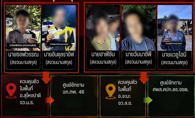 จนท.ฝ่ายมั่นคงคุม 5 ผู้ต้องสงสัยยิงอส.สุไหงปาดีเสียชีวิต ส่งตัวเข้าศูนย์ซักถาม