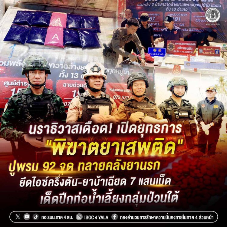 นราธิวาสเดือด! เปิดยุทธการ "พิฆาตยาเสพติด" ปูพรม 92 จุด ทลายคลังยานรก ยึดไอซ์ครึ่งตั่น-ยาบ้าเฉียด 7 แสนเม็ด เด็ดปีกท่อน้ำเลี้ยงกลุ่มป่วนใต้