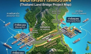 “ควนหนองหงส์โมดล” คืนชีพ เฝ้า “โครงการแลนด์บริดจ์ – FEC - ให้เช่าแผ่นดิน 99 ปี”