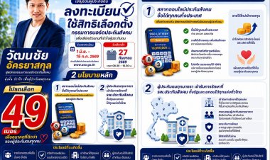 ด่วน!ผู้ประกันตน 11 ล้านเสียง รีบลงทะเบียนเลือกตั้ง บอร์ดประกันสังคม ภายใน 15 ก.ค.นี้ ร่วมกำหนดอนาคตสวัสดิการแรงงาน