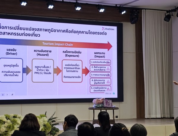 “อพท. เมืองเก่าน่าน” จับมือภาคีเครือข่าย เดินหน้าจัดทำแผนปรับตัวรับมือการเปลี่ยนแปลงสภาพภูมิอากาศ ยกระดับสู่ “เมืองเก่าที่มีชีวิตอย่างสร้างสรรค์และยั่งยืน”