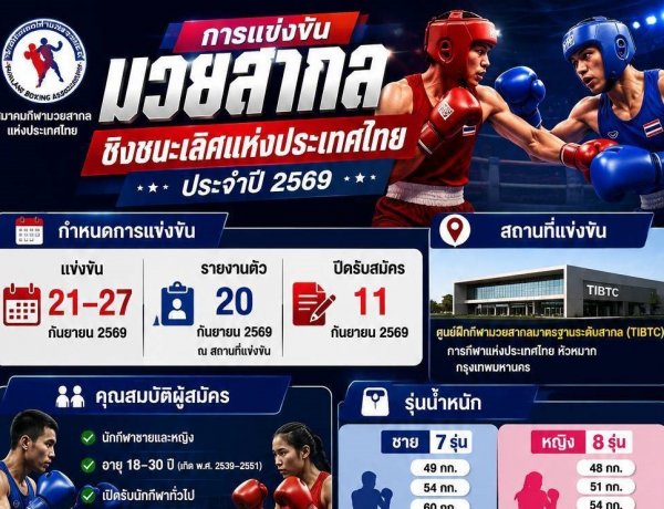 สมาคมกีฬามวยสากลฯเปิดโอเพ่นคัดตัวนักชกเสื้อกล้ามรุ่นใหม่ทั้งชาย-หญิง ปั้นสู่ทีมชาติไทย