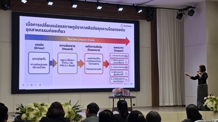 “อพท. เมืองเก่าน่าน” จับมือภาคีเครือข่าย เดินหน้าจัดทำแผนปรับตัวรับมือการเปลี่ยนแปลงสภาพภูมิอากาศ ยกระดับสู่ “เมืองเก่าที่มีชีวิตอย่างสร้างสรรค์และยั่งยืน”