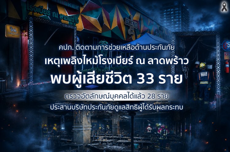 คปภ. ติดตามการช่วยเหลือด้านประกันภัยเหตุเพลิงไหม้โรงเบียร์ ณ ลาดพร้าว