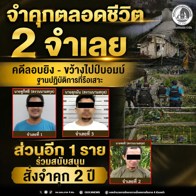 ศาลสั่งจำคุกตลอดชีวิต 2 จำเลย คดีลอบยิง - ขว้างไปป์บอมบ์ฐานปฏิบัติการที่รือเสาะ อีกคนคุก 2 ปี